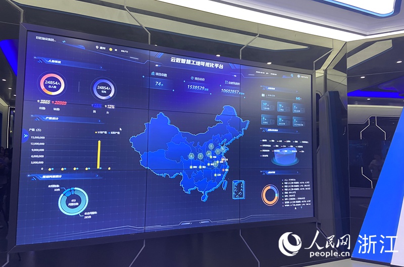 云匠智慧工地可視化平臺。人民網 方彭依夢攝