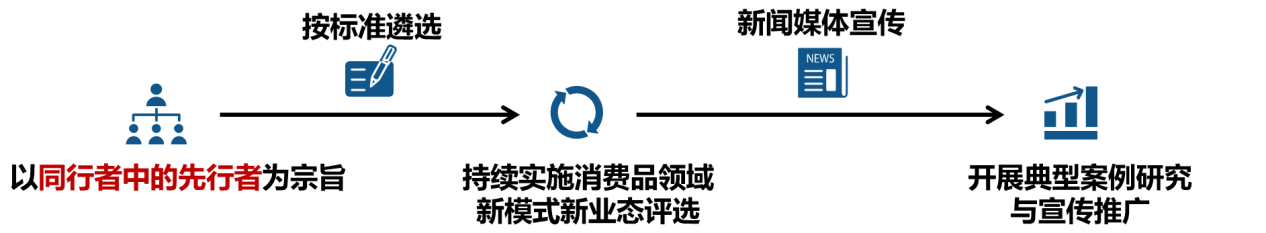 。浙江省經信廳供圖