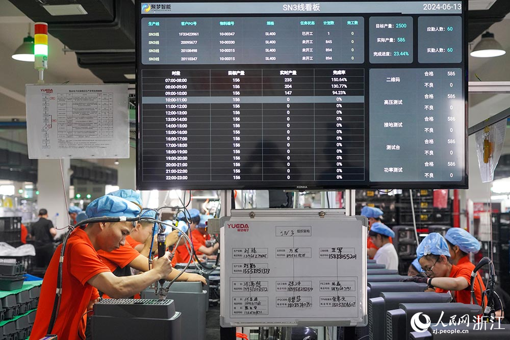 在浙江省慈溪市觀海衛鎮一家制造空氣炸鍋的企業，工人在生產線上忙碌著。人民網 章勇濤攝