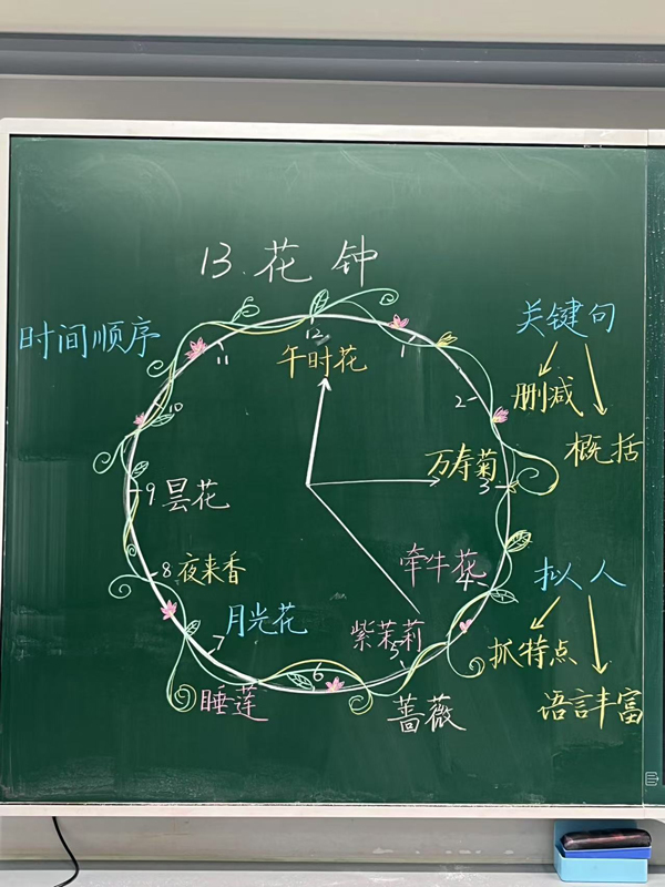 教師在“素課”課堂上根據課文繪制精美板書。江暉小學供圖